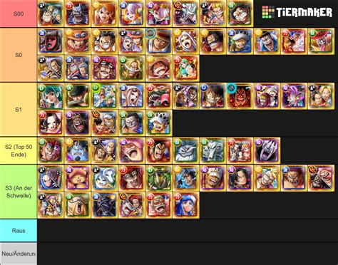 optc reddit|tier list optc 2022.